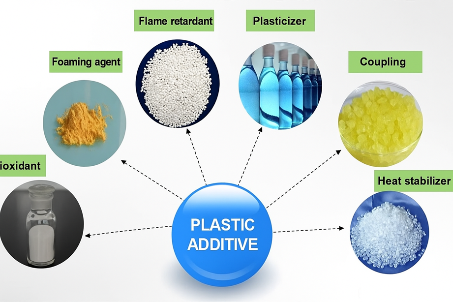News - How to choose the right plastic additives
